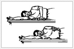 Rotator Cuff Tear - Dr Shreedhar Archik