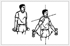 Rotator Cuff Tear - Dr Shreedhar Archik