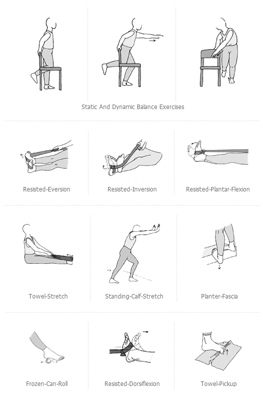 Plantar Fascia Exercises - Dr Shreedhar Archik