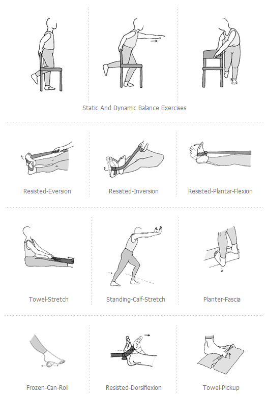 Plantar Fascia Exercises Dr Shreedhar Archik